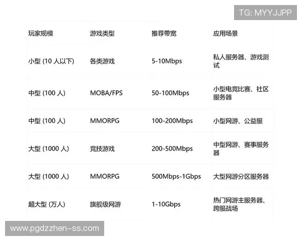 PG国际注册游戏官网推出多平台支持，满足不同设备用户的多样需求