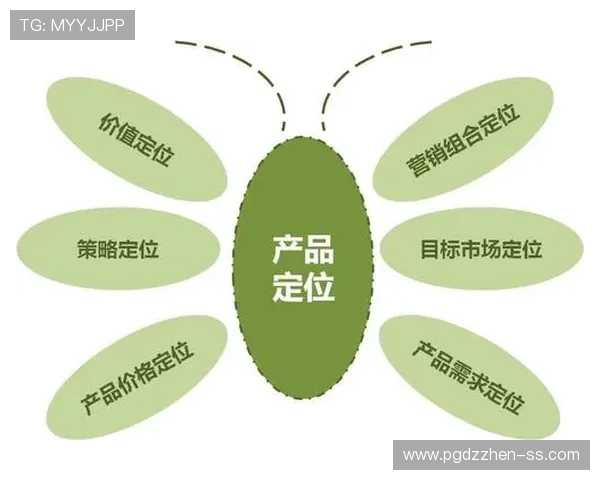 探索PG问鼎国际PG的成功秘诀，助你了解其在全球市场中的竞争优势与发展战略
